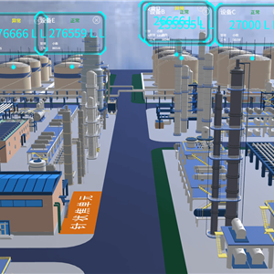 CSS+DIV二维窗口渲染